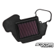 Air Filter Insert K&N Honda Grom