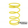 Torque spring +1500 RPM Piaggio-GY6