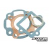 Gasket set Motoforce 50cc 