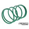 Torque spring Malossi Racing + 60% (Green)