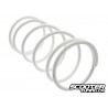 Torque spring (white), Malossi reinforced
