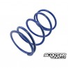 Torque Spring Polini Honda Zoomer 50