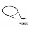 Throttle Cable (PGO)