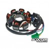 Alternator stator 8 coil for GY6 125-150cc