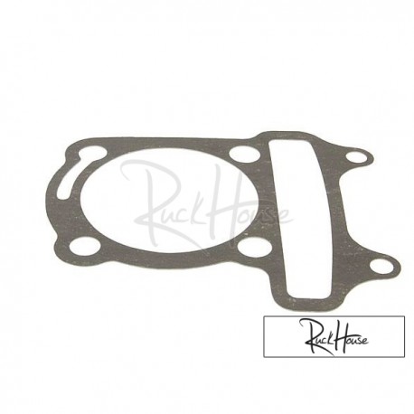 Cylinder base gasket for GY6 125-150cc