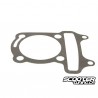 Cylinder base gasket for GY6 125-150cc