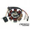 Alternator Stator Version 1 GY6 50cc