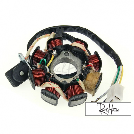 Alternator Stator Version 2 GY6 50cc