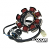 Alternator Stator Kymco 50cc