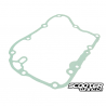 Alternator Gasket Naraku (SH150)