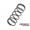 Torque spring +2000 rpm for GY6, Kymco, Honda